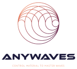 Logo Anywaves